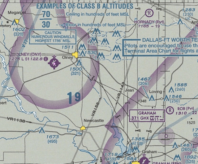 Olney on sectional chart